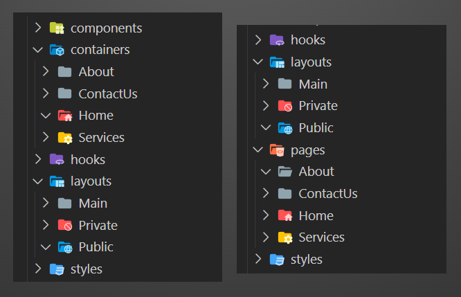 Pages, Containers and Layous